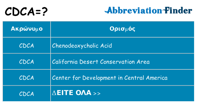Τι σημαίνει cdca ηρεμήσει