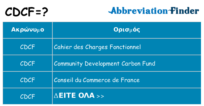 Τι σημαίνει cdcf ηρεμήσει