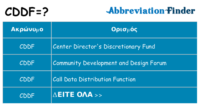 Τι σημαίνει cddf ηρεμήσει
