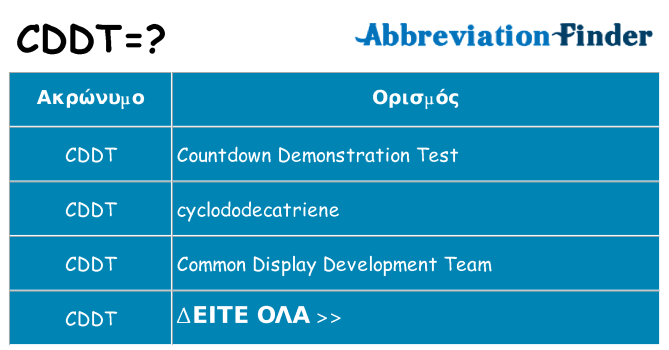 Τι σημαίνει cddt ηρεμήσει
