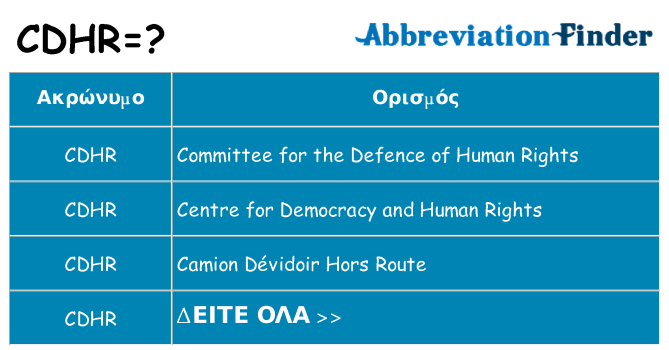 Τι σημαίνει cdhr ηρεμήσει