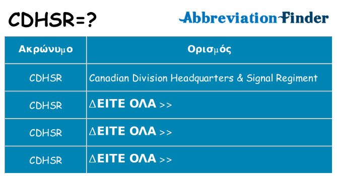 Τι σημαίνει cdhsr ηρεμήσει