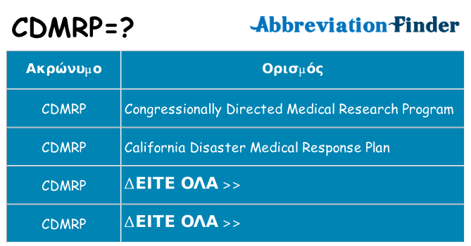 Τι σημαίνει cdmrp ηρεμήσει
