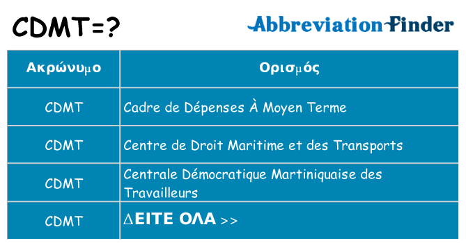 Τι σημαίνει cdmt ηρεμήσει