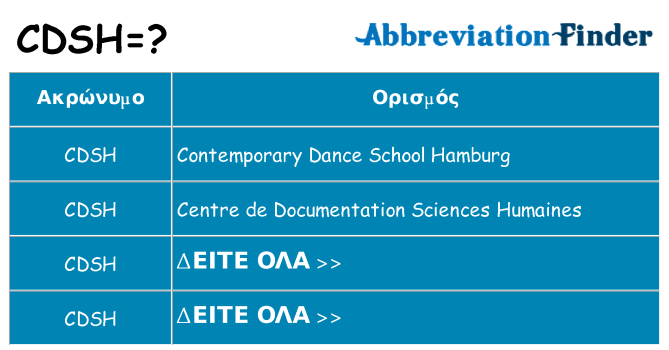 Τι σημαίνει cdsh ηρεμήσει