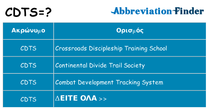 Τι σημαίνει cdts ηρεμήσει