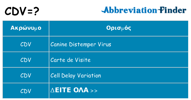 Τι σημαίνει cdv ηρεμήσει
