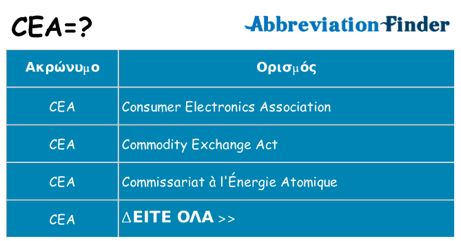 Τι σημαίνει cea ηρεμήσει
