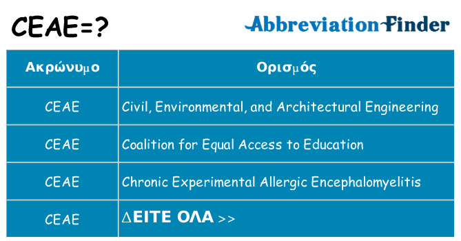 Τι σημαίνει ceae ηρεμήσει