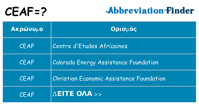 Τι σημαίνει ceaf ηρεμήσει