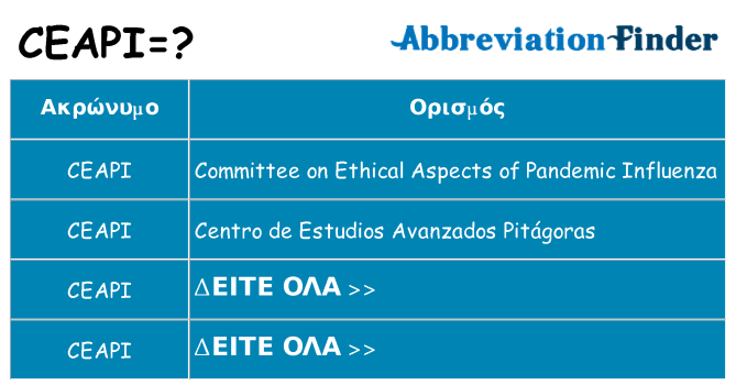 Τι σημαίνει ceapi ηρεμήσει