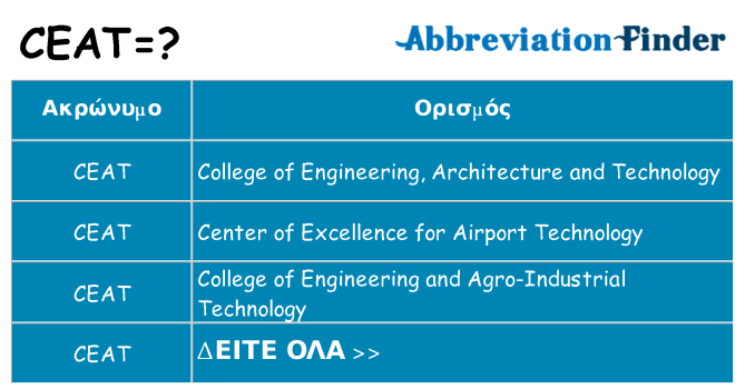 Τι σημαίνει ceat ηρεμήσει