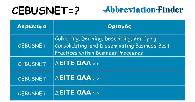 Τι σημαίνει cebusnet ηρεμήσει