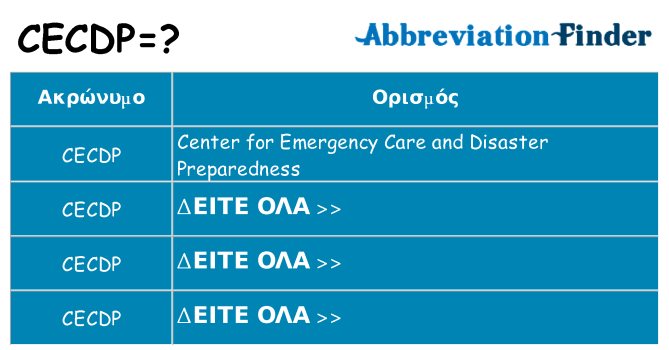 Τι σημαίνει cecdp ηρεμήσει