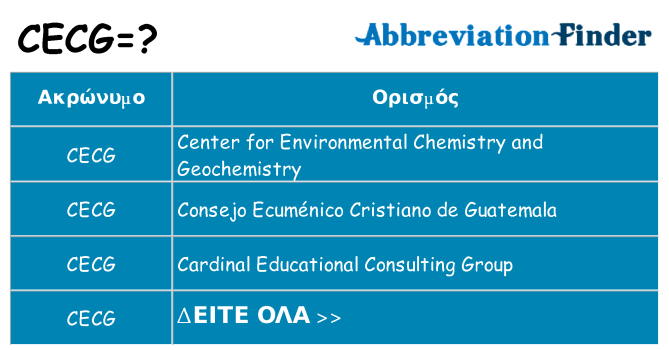 Τι σημαίνει cecg ηρεμήσει