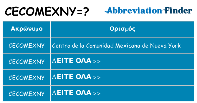 Τι σημαίνει cecomexny ηρεμήσει