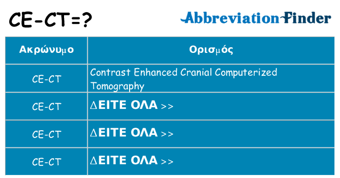 Τι σημαίνει ce-ct ηρεμήσει