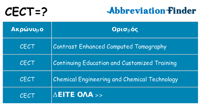 Τι σημαίνει cect ηρεμήσει