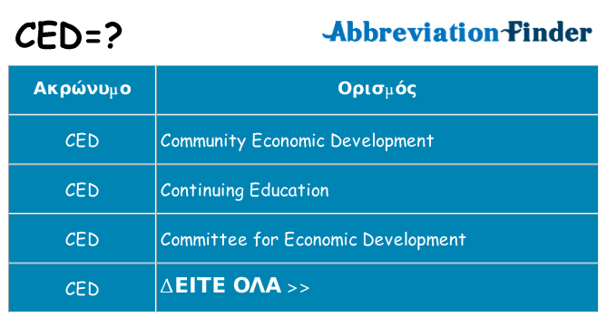 Τι σημαίνει ced ηρεμήσει