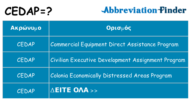 Τι σημαίνει cedap ηρεμήσει