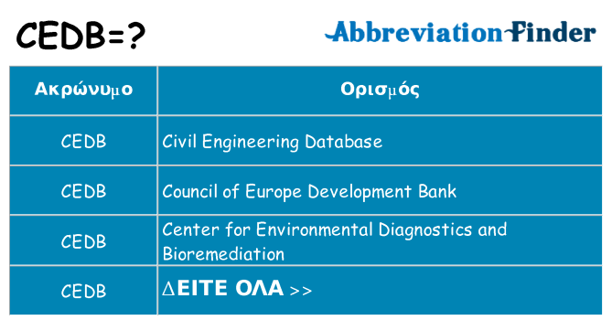 Τι σημαίνει cedb ηρεμήσει