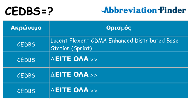 Τι σημαίνει cedbs ηρεμήσει