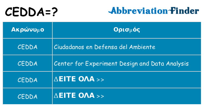 Τι σημαίνει cedda ηρεμήσει