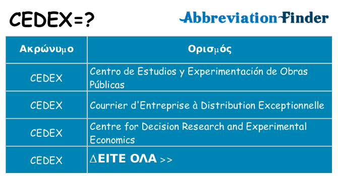 Τι σημαίνει cedex ηρεμήσει
