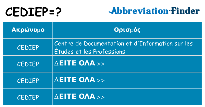 Τι σημαίνει cediep ηρεμήσει