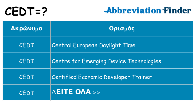 Τι σημαίνει cedt ηρεμήσει