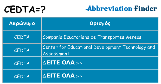 Τι σημαίνει cedta ηρεμήσει