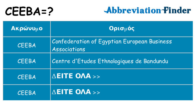 Τι σημαίνει ceeba ηρεμήσει