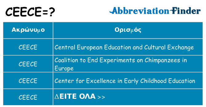 Τι σημαίνει ceece ηρεμήσει