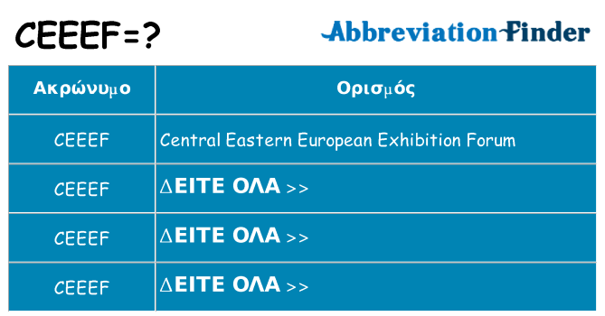 Τι σημαίνει ceeef ηρεμήσει