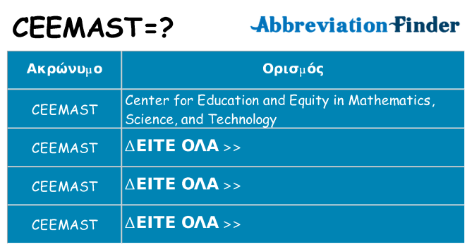 Τι σημαίνει ceemast ηρεμήσει