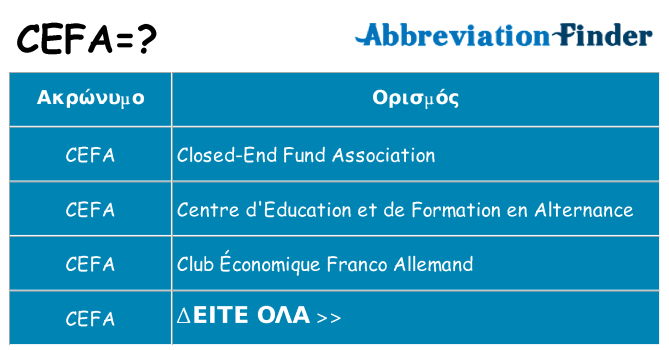 Τι σημαίνει cefa ηρεμήσει