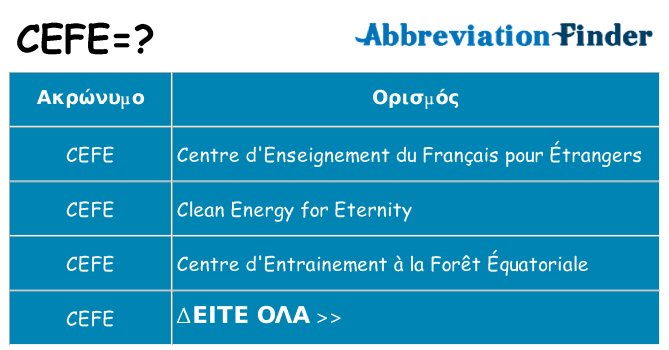 Τι σημαίνει cefe ηρεμήσει