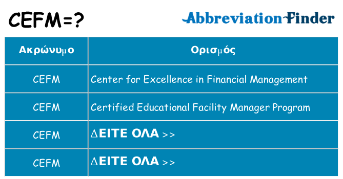 Τι σημαίνει cefm ηρεμήσει
