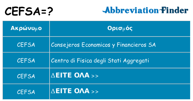 Τι σημαίνει cefsa ηρεμήσει