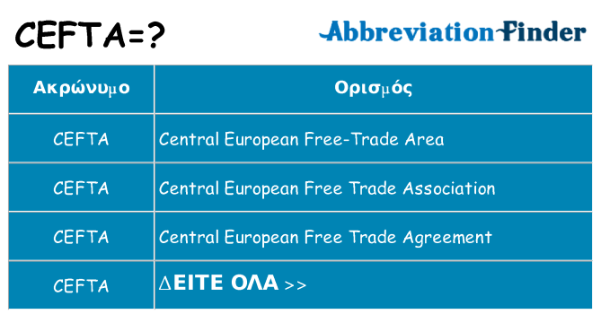 Τι σημαίνει cefta ηρεμήσει