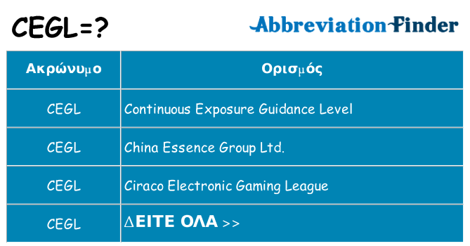 Τι σημαίνει cegl ηρεμήσει