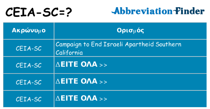 Τι σημαίνει ceia-sc ηρεμήσει