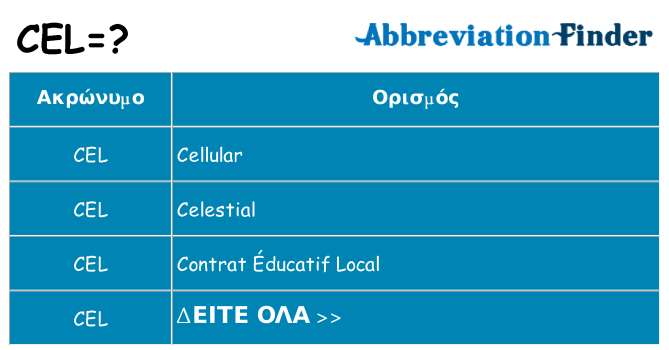 Τι σημαίνει cel ηρεμήσει