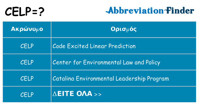 Τι σημαίνει celp ηρεμήσει