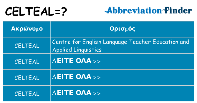 Τι σημαίνει celteal ηρεμήσει