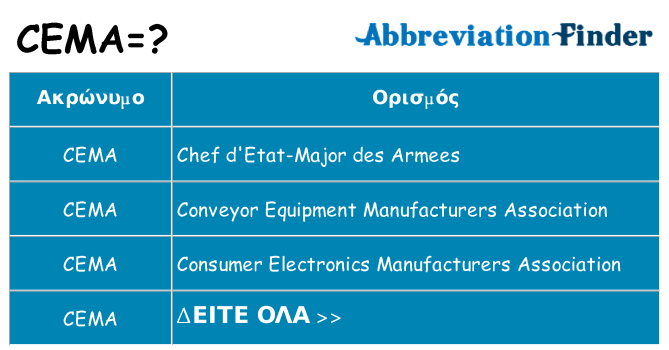 Τι σημαίνει cema ηρεμήσει