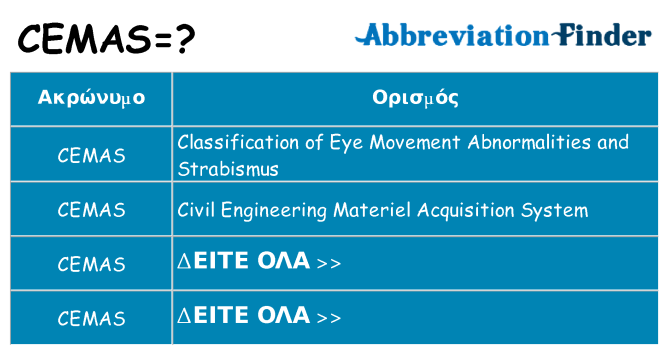 Τι σημαίνει cemas ηρεμήσει