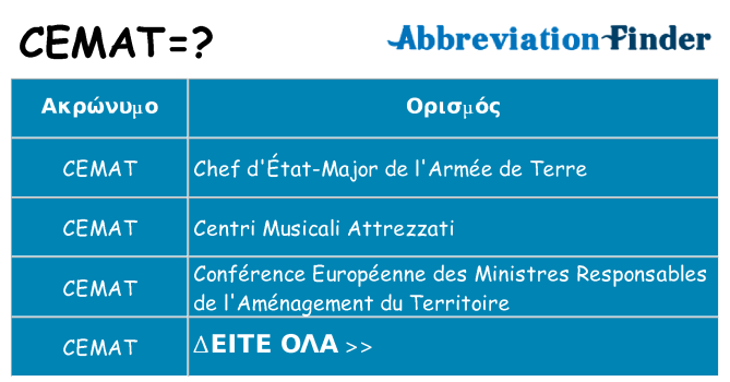 Τι σημαίνει cemat ηρεμήσει