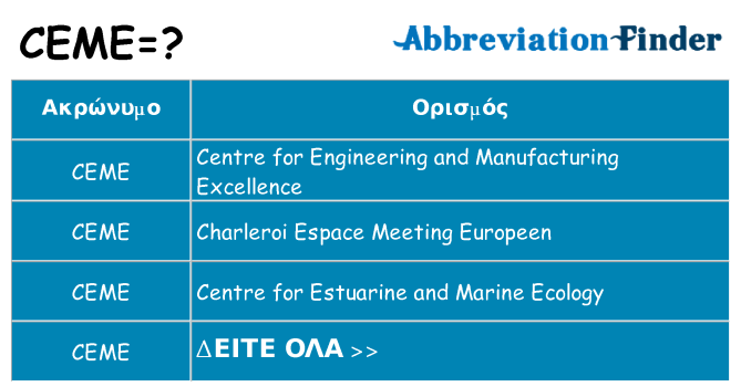 Τι σημαίνει ceme ηρεμήσει