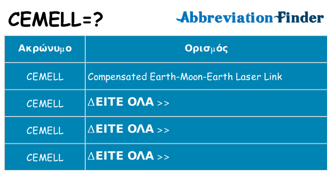 Τι σημαίνει cemell ηρεμήσει